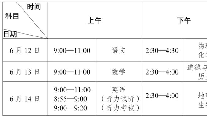 森林0-5惨败富勒姆，库珀赛后：承担全部责任，感觉很对不起球迷