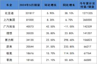 188体育平台app台截图1