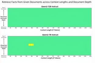 国足次战主裁判高亨进，曾三次执法国足世预赛比赛&国足全败