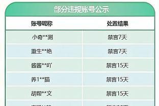 基恩：和上赛季相比，现在的阿森纳应该有信心在争冠中战胜曼城